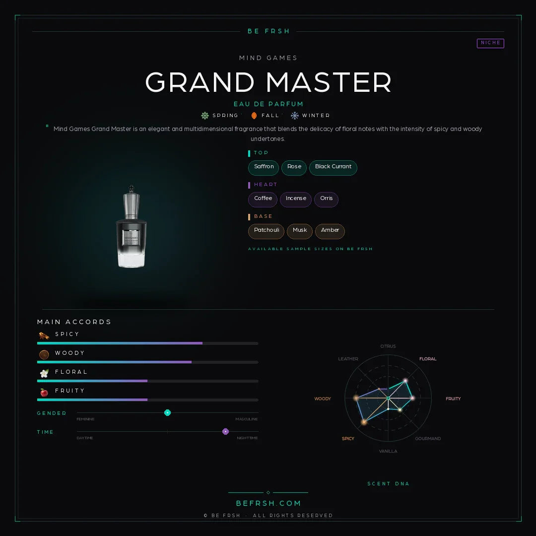 Mind Games Grand Master - Be Frsh - Tuoksunäyte