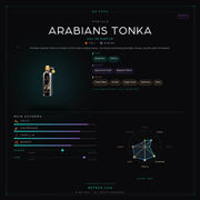 Montale Arabians Tonka - Be Frsh - Tuoksunäyte