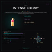 Montale Intense Cherry - Be Frsh - Tuoksunäyte