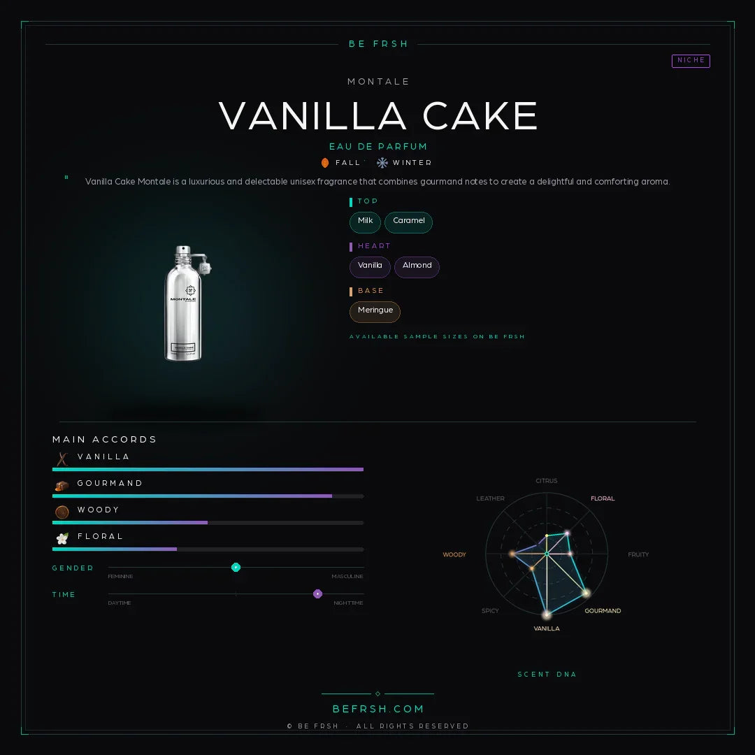 Montale Vanilla Cake - Be Frsh - Tuoksunäyte