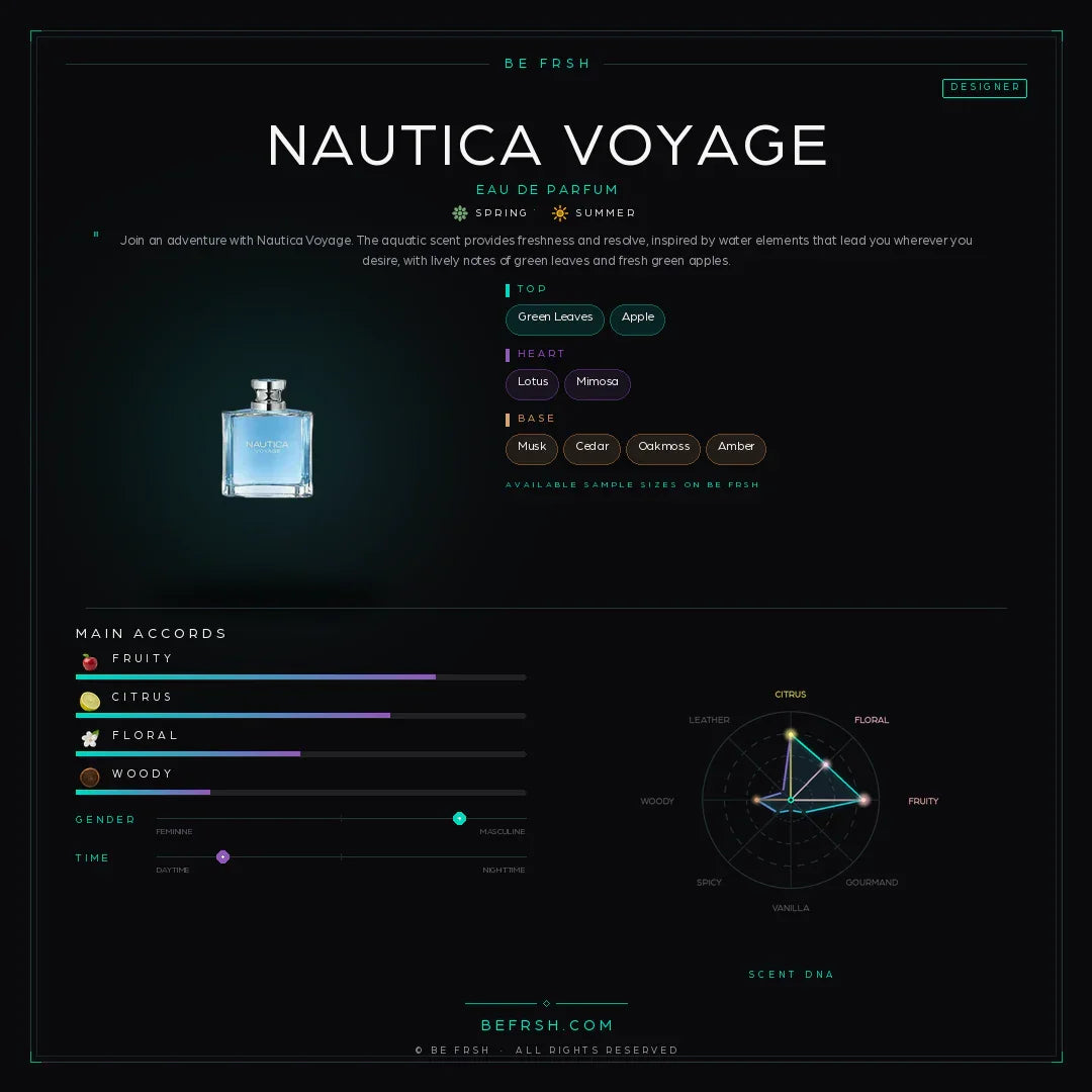 Nautica Voyage - Be Frsh - Tuoksunäyte