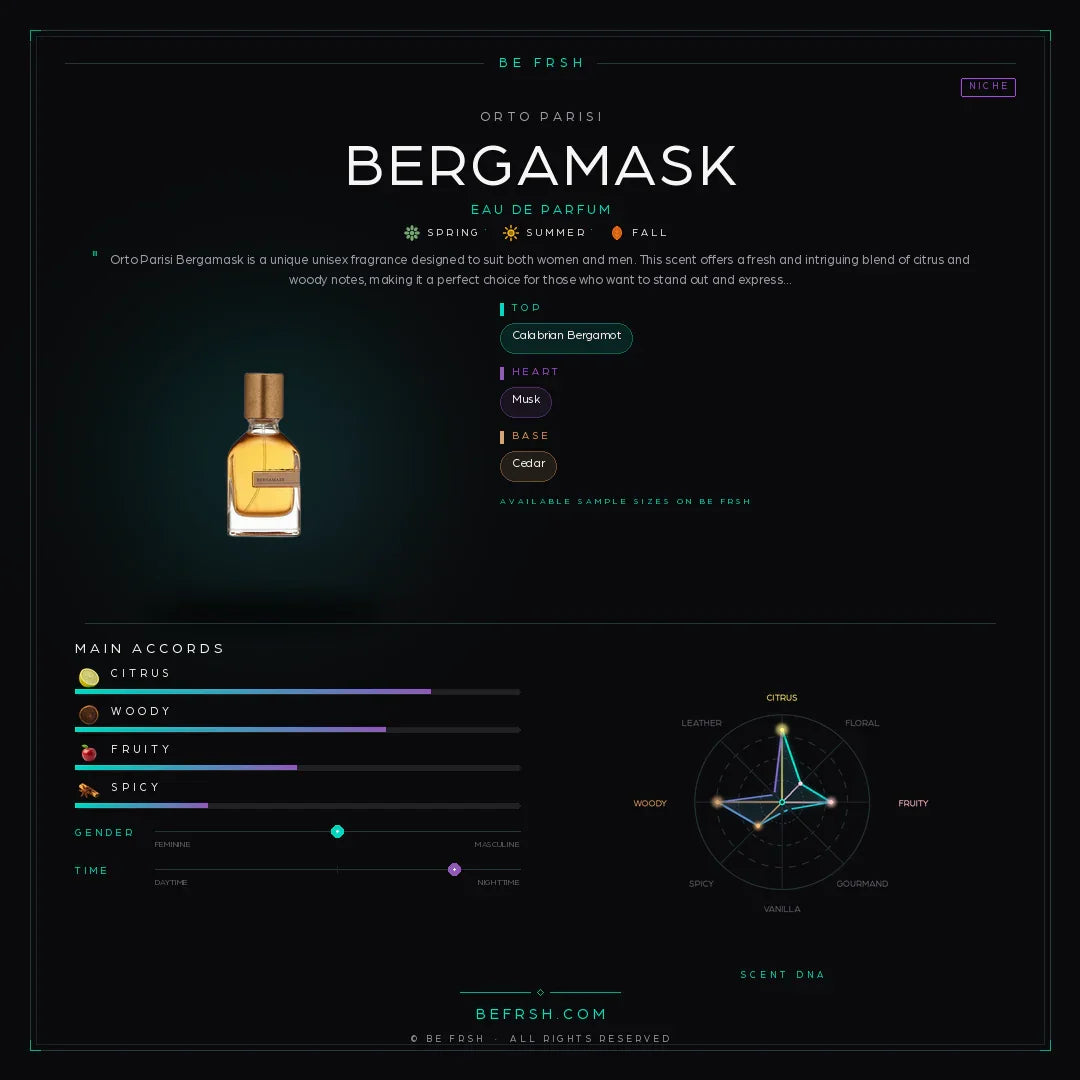 Orto Parisi Bergamask - Be Frsh - Tuoksunäyte