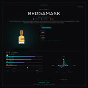 Orto Parisi Bergamask - Be Frsh - Tuoksunäyte