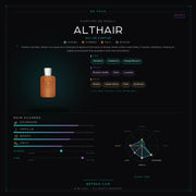 Parfums de Marly Althair - Be Frsh - Tuoksunäyte