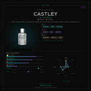 Parfums de Marly Castley - Be Frsh - Tuoksunäyte