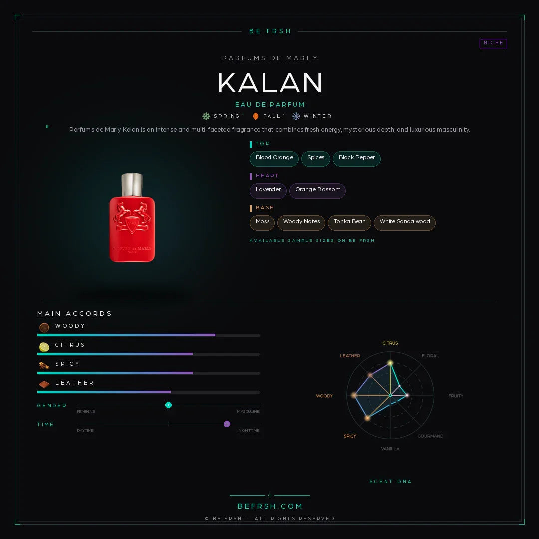 Parfums de Marly Kalan - Be Frsh - Tuoksunäyte