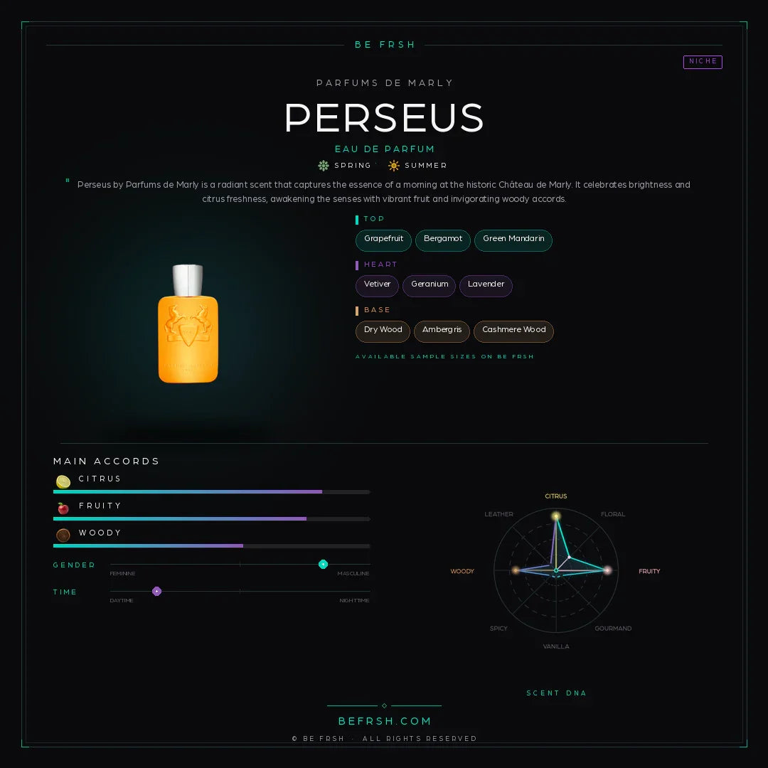 Parfums de Marly Perseus - Be Frsh - Tuoksunäyte