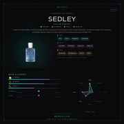 Parfums de Marly Sedley - Be Frsh - Tuoksunäyte