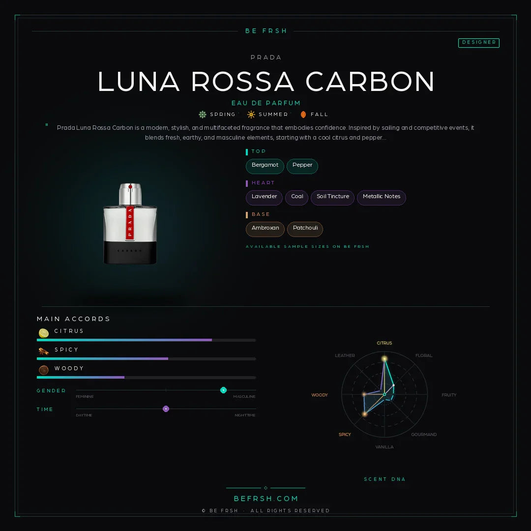 Prada Luna Rossa Carbon - Be Frsh - Tuoksunäyte