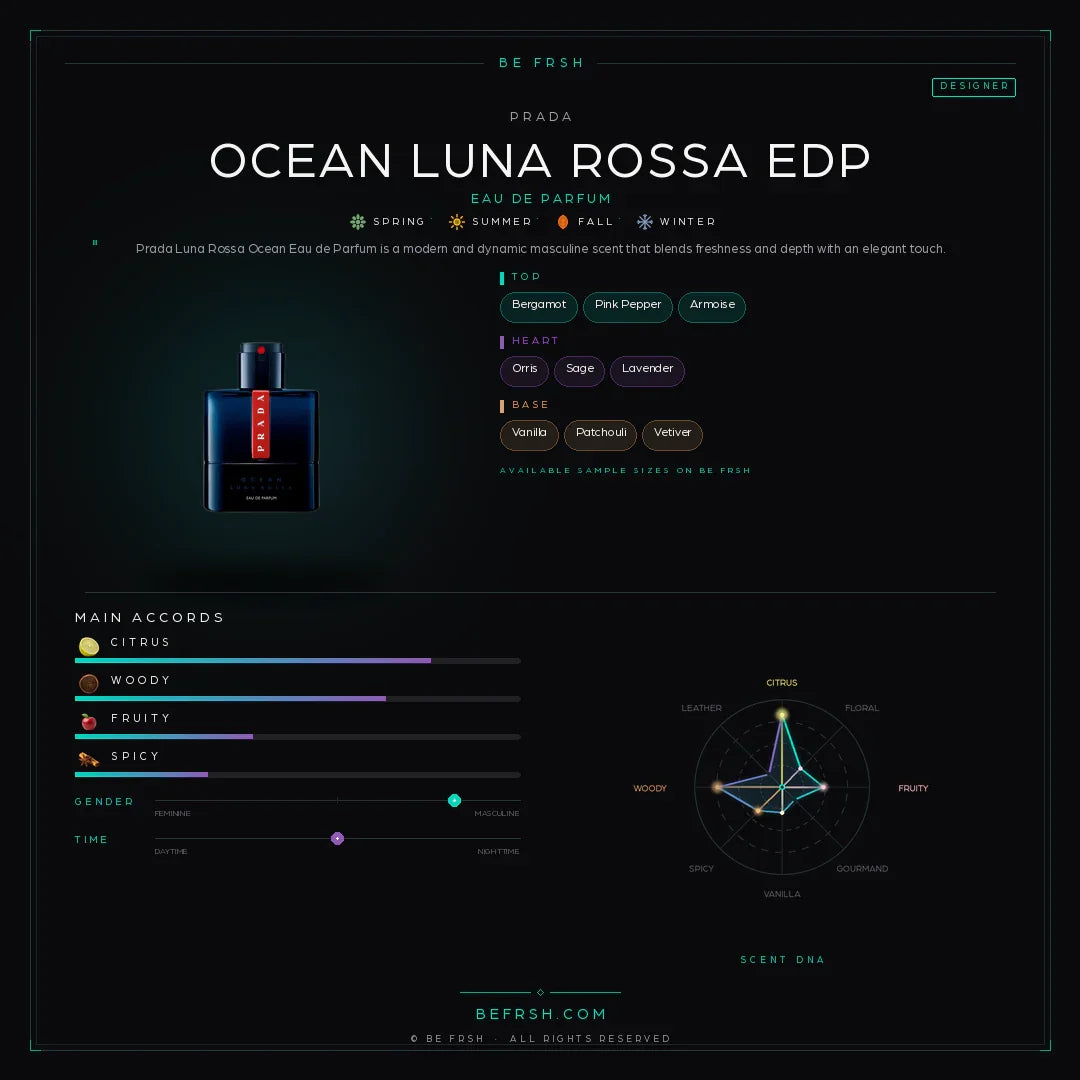Prada Ocean Luna Rossa EdP - Be Frsh - Tuoksunäyte