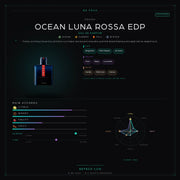 Prada Ocean Luna Rossa EdP - Be Frsh - Tuoksunäyte