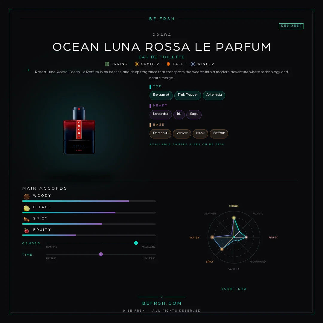 Prada Ocean Luna Rossa Le Parfum - Be Frsh - Tuoksunäyte