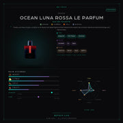Prada Ocean Luna Rossa Le Parfum - Be Frsh - Tuoksunäyte