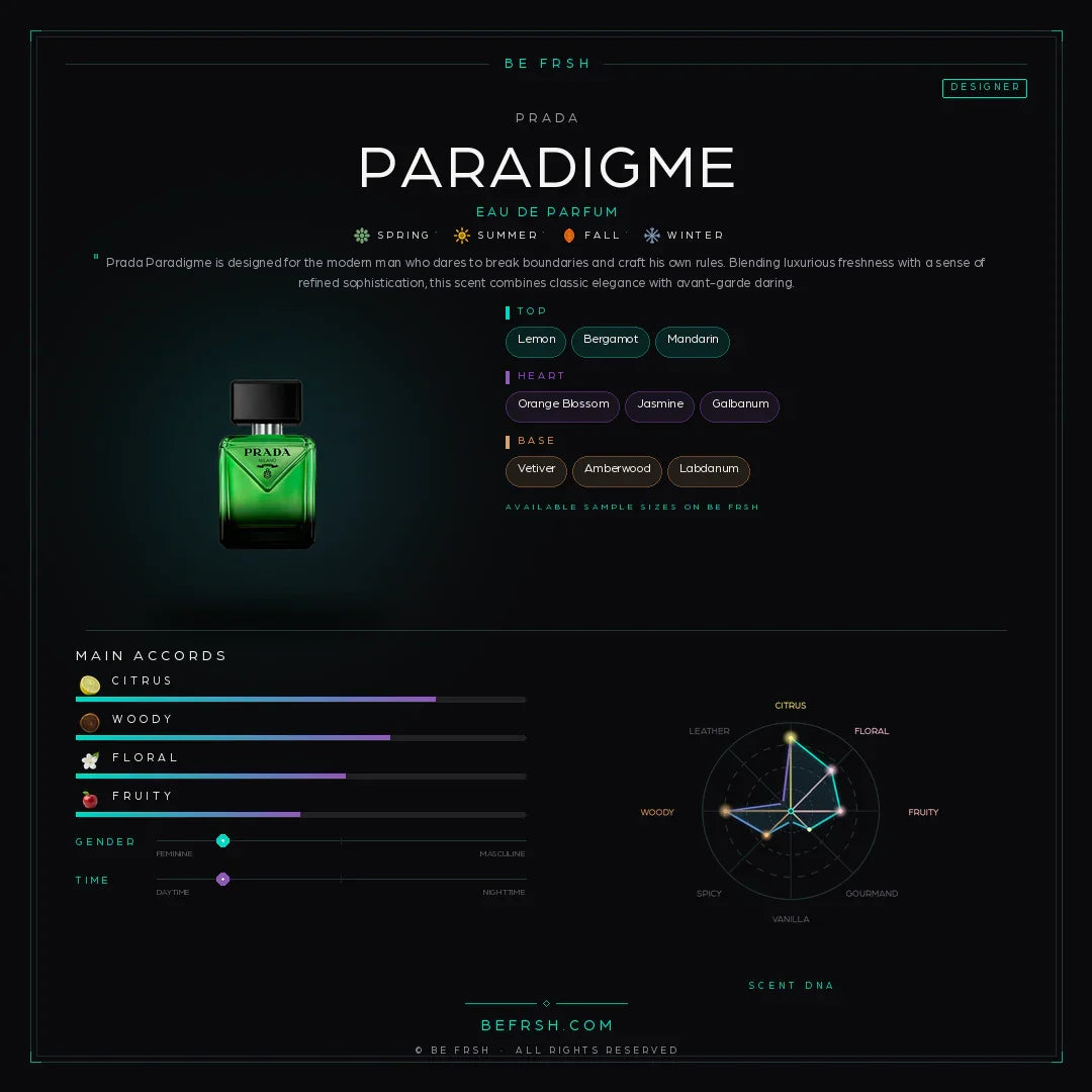 Prada Paradigme - Be Frsh - Tuoksunäyte