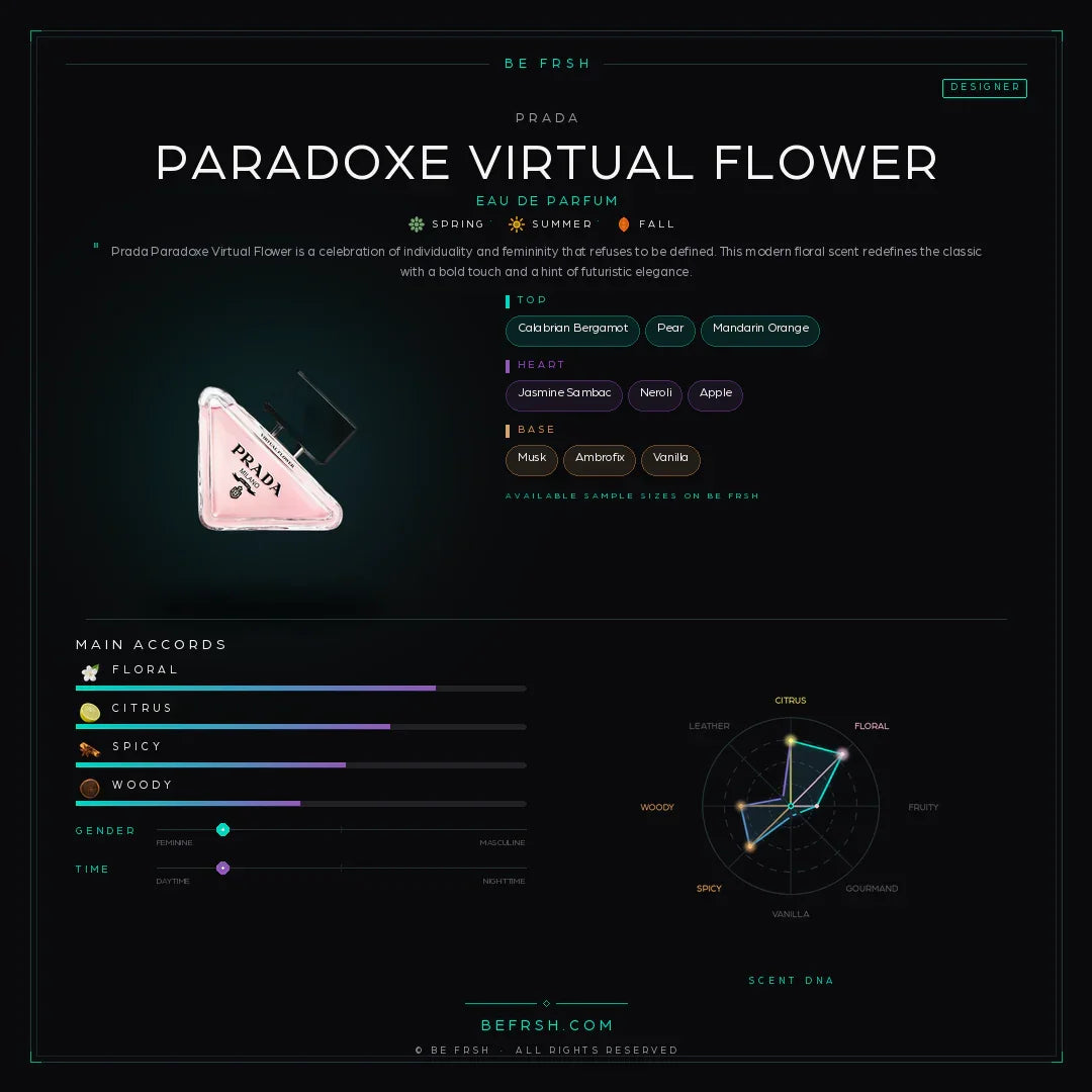 Prada Paradoxe Virtual Flower - Be Frsh - Tuoksunäyte