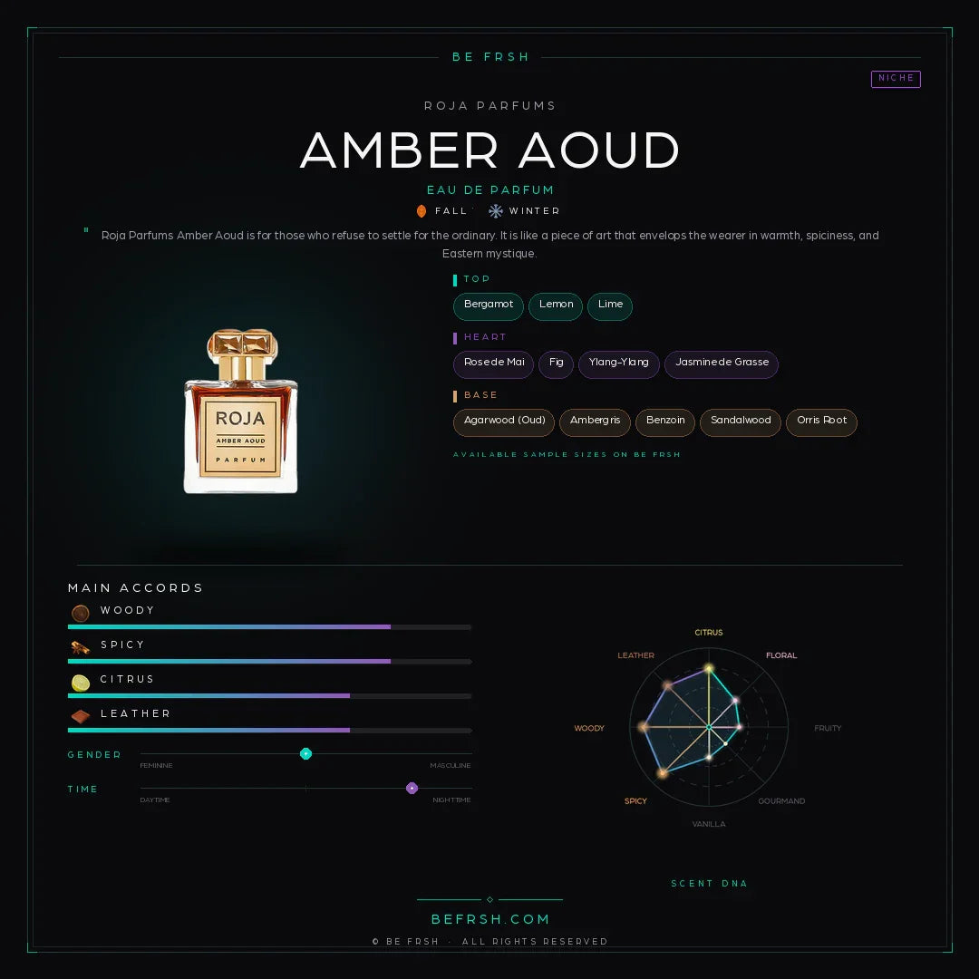 Roja Parfums Amber Aoud - Be Frsh - Tuoksunäyte