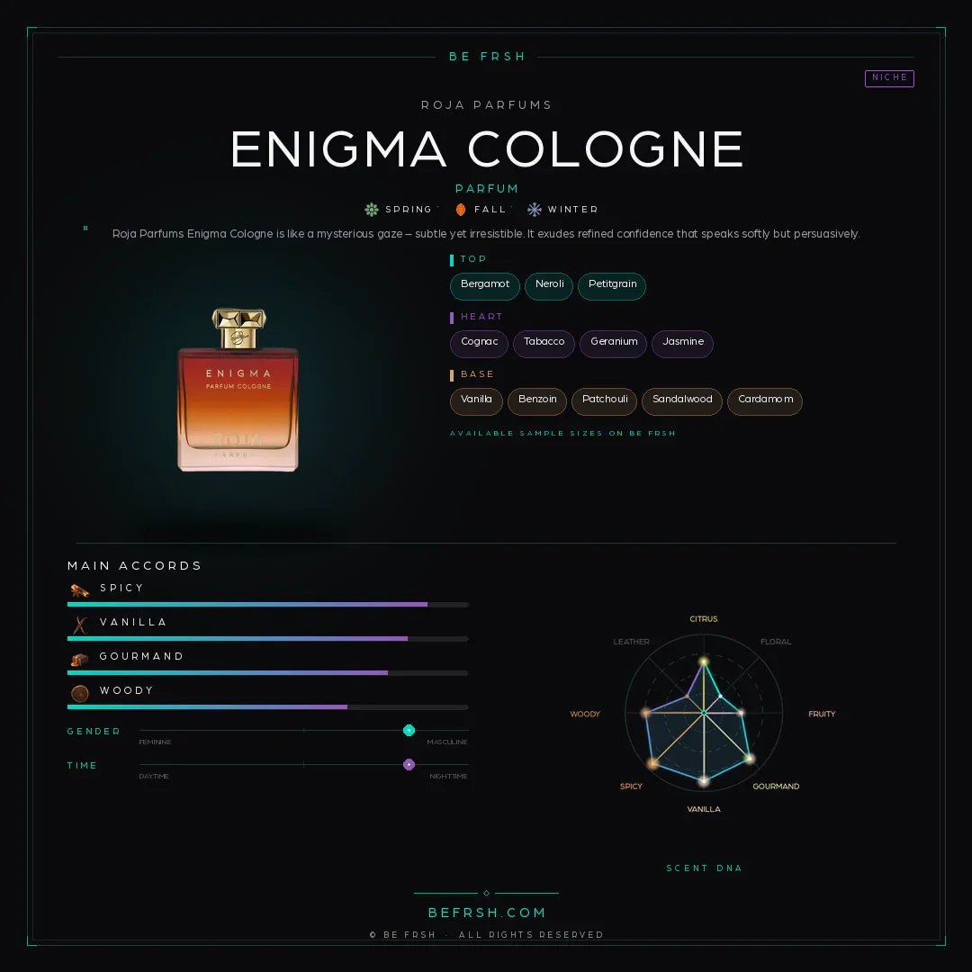 Roja Parfums Enigma Cologne - Be Frsh - Tuoksunäyte