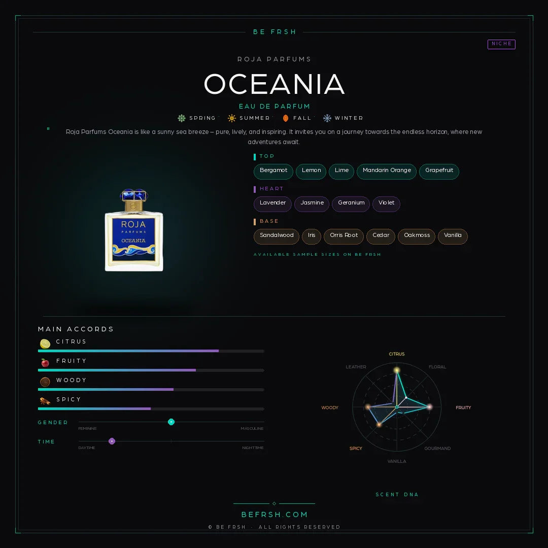 Roja Parfums Oceania - Be Frsh - Tuoksunäyte