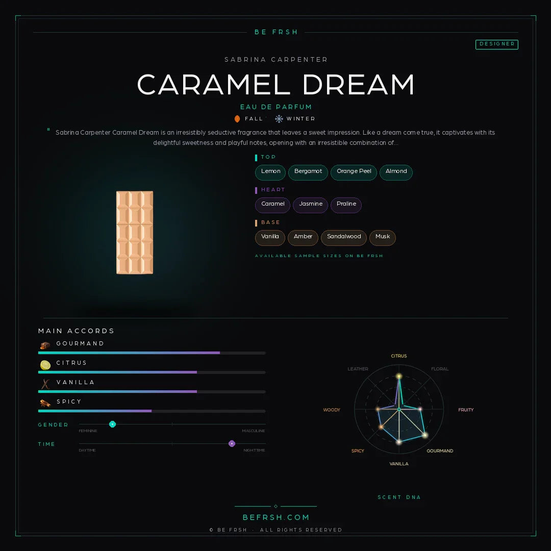 Sabrina Carpenter Caramel Dream - Be Frsh - Tuoksunäyte