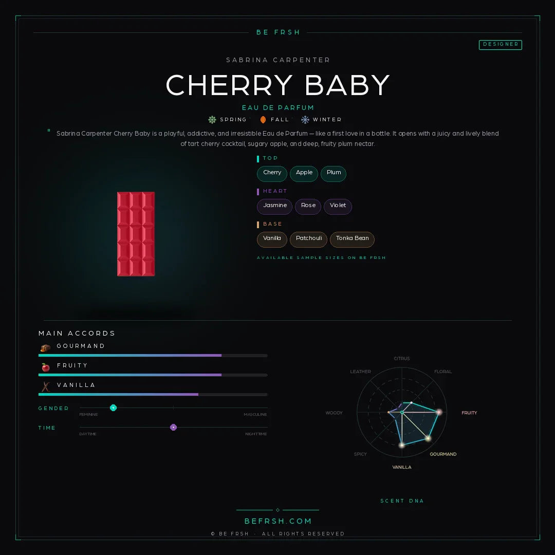 Sabrina Carpenter Cherry Baby - Be Frsh - Tuoksunäyte