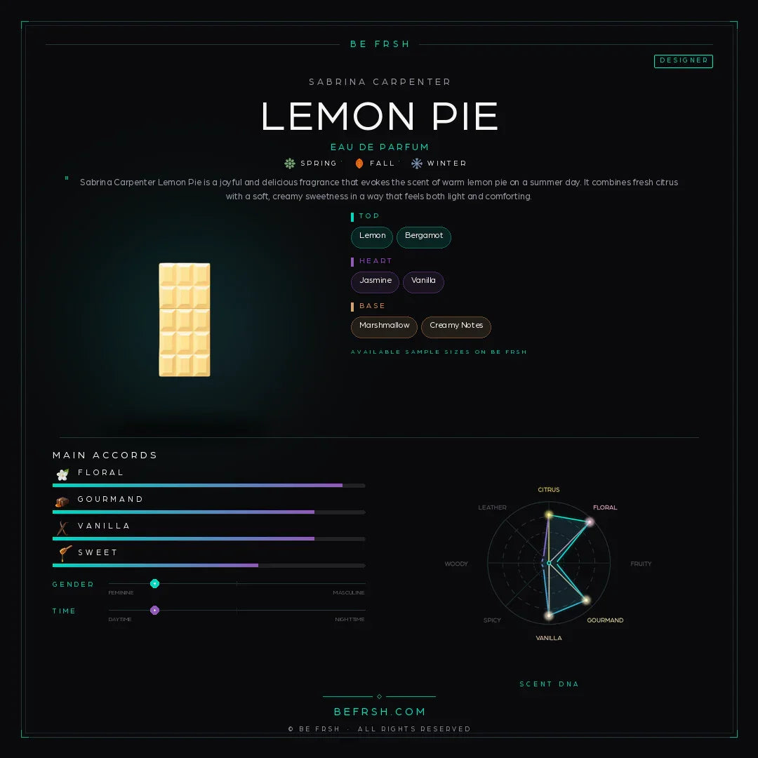 Sabrina Carpenter Lemon Pie - Be Frsh - Tuoksunäyte