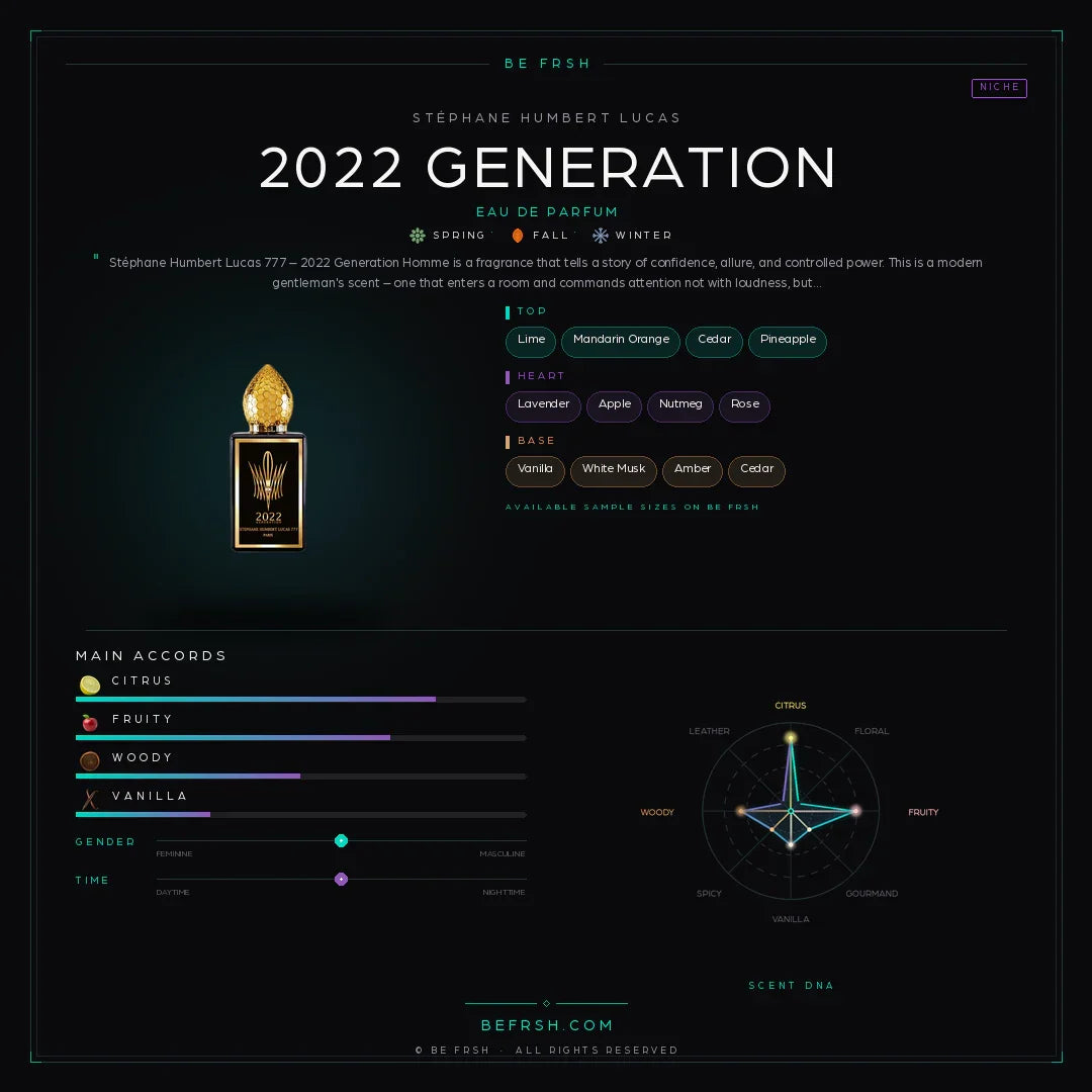 Stéphane Humbert Lucas 2022 Generation - Be Frsh - Tuoksunäyte