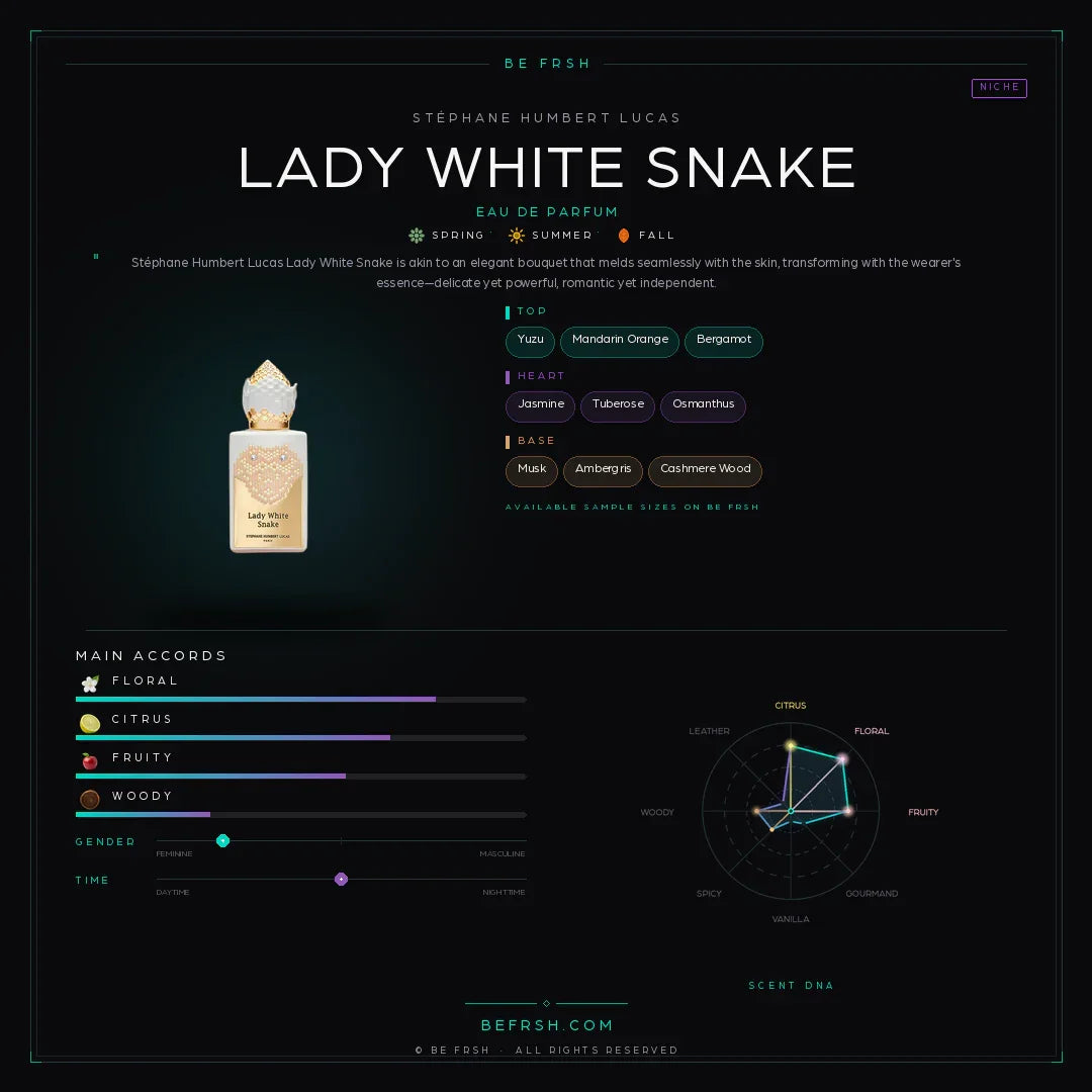 Stéphane Humbert Lucas Lady White Snake - Be Frsh - Tuoksunäyte
