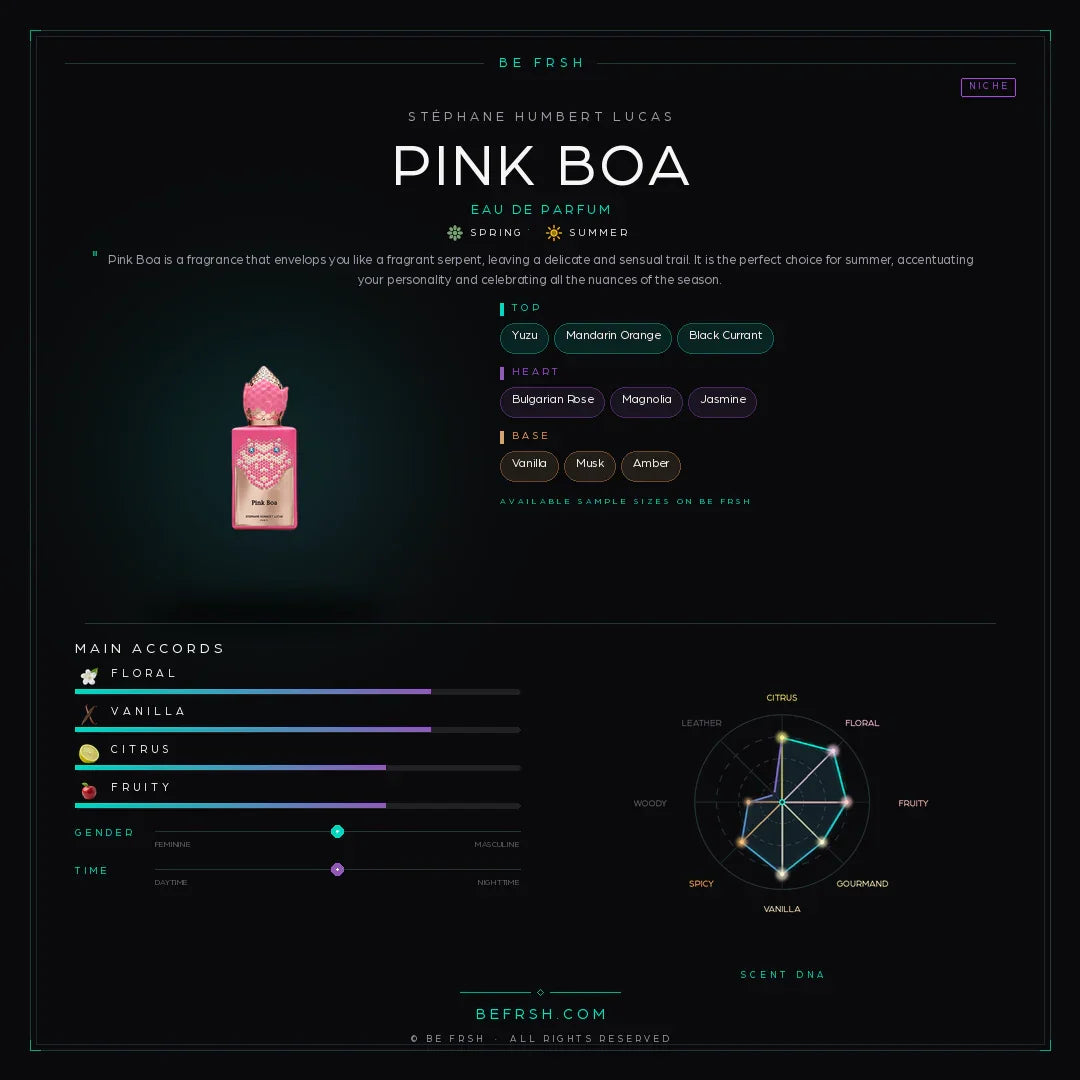 Stéphane Humbert Lucas Pink Boa - Be Frsh - Tuoksunäyte