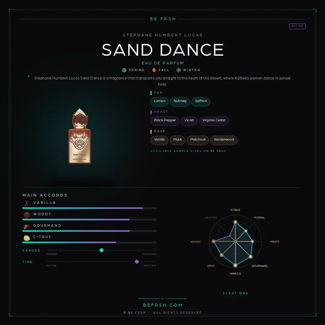Stéphane Humbert Lucas Sand Dance - Be Frsh - Tuoksunäyte