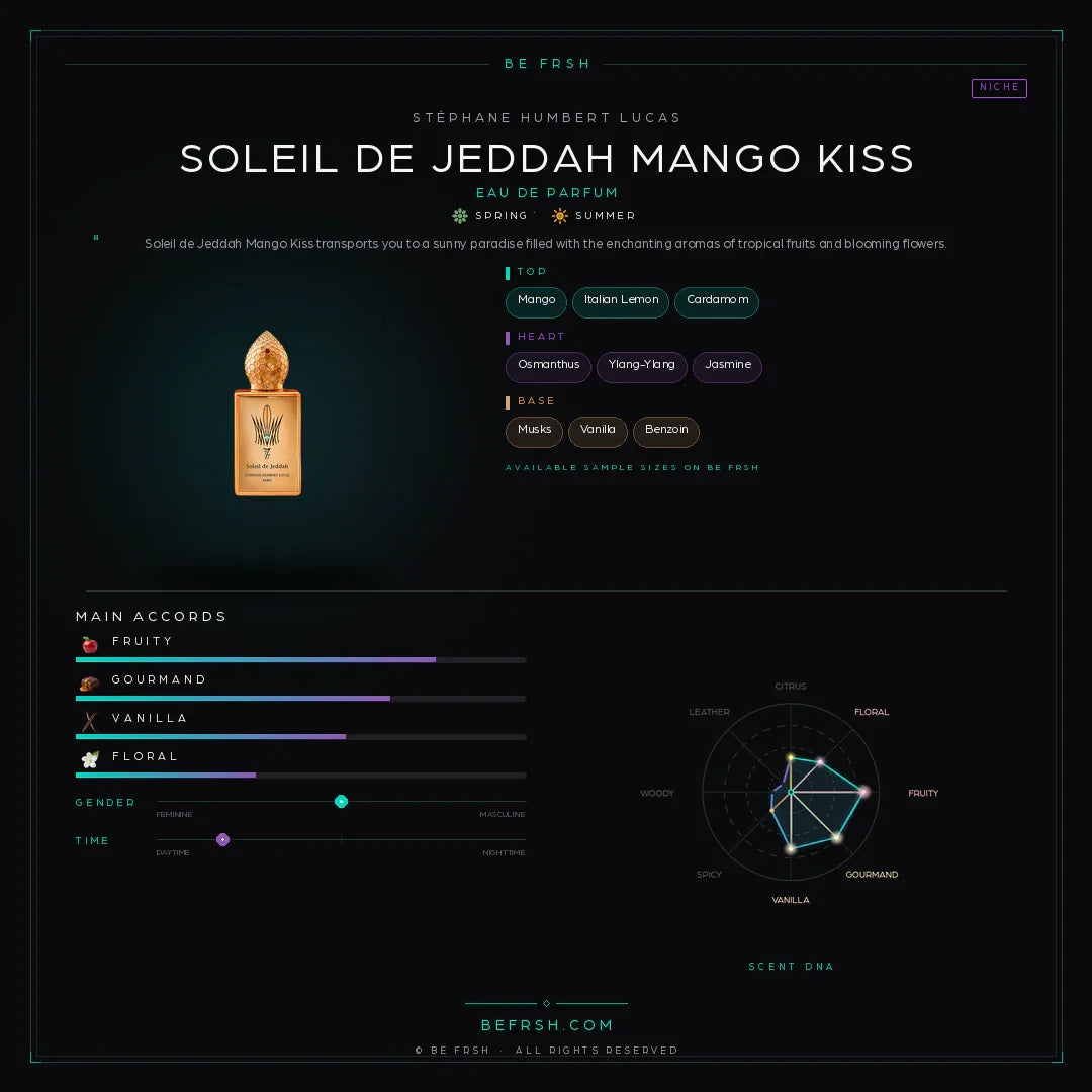 Stéphane Humbert Lucas Soleil de Jeddah Mango Kiss - Be Frsh - Tuoksunäyte
