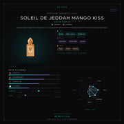 Stéphane Humbert Lucas Soleil de Jeddah Mango Kiss - Be Frsh - Tuoksunäyte