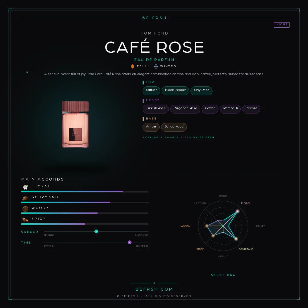 Tom Ford Café Rose - Be Frsh - Tuoksunäyte