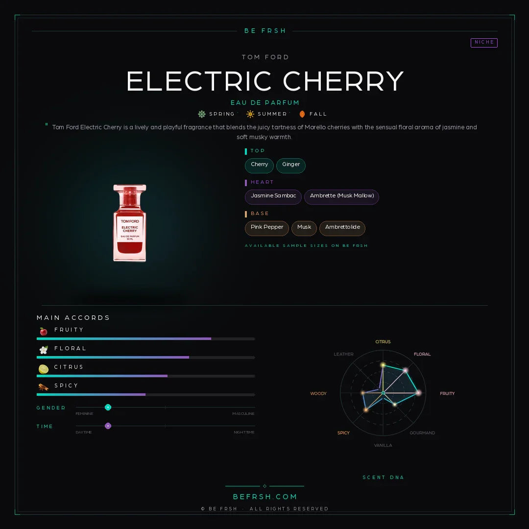 Tom Ford Electric Cherry - Be Frsh - Tuoksunäyte