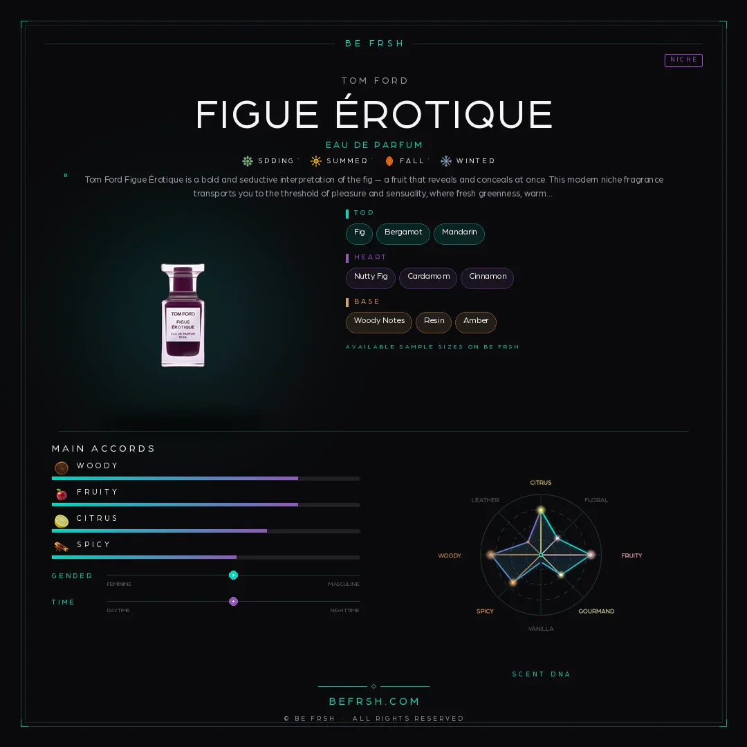 Tom Ford Figue Érotique - Be Frsh - Tuoksunäyte