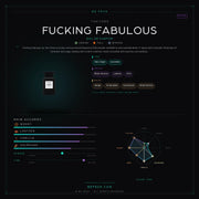 Tom Ford Fucking Fabulous - Be Frsh - Tuoksunäyte