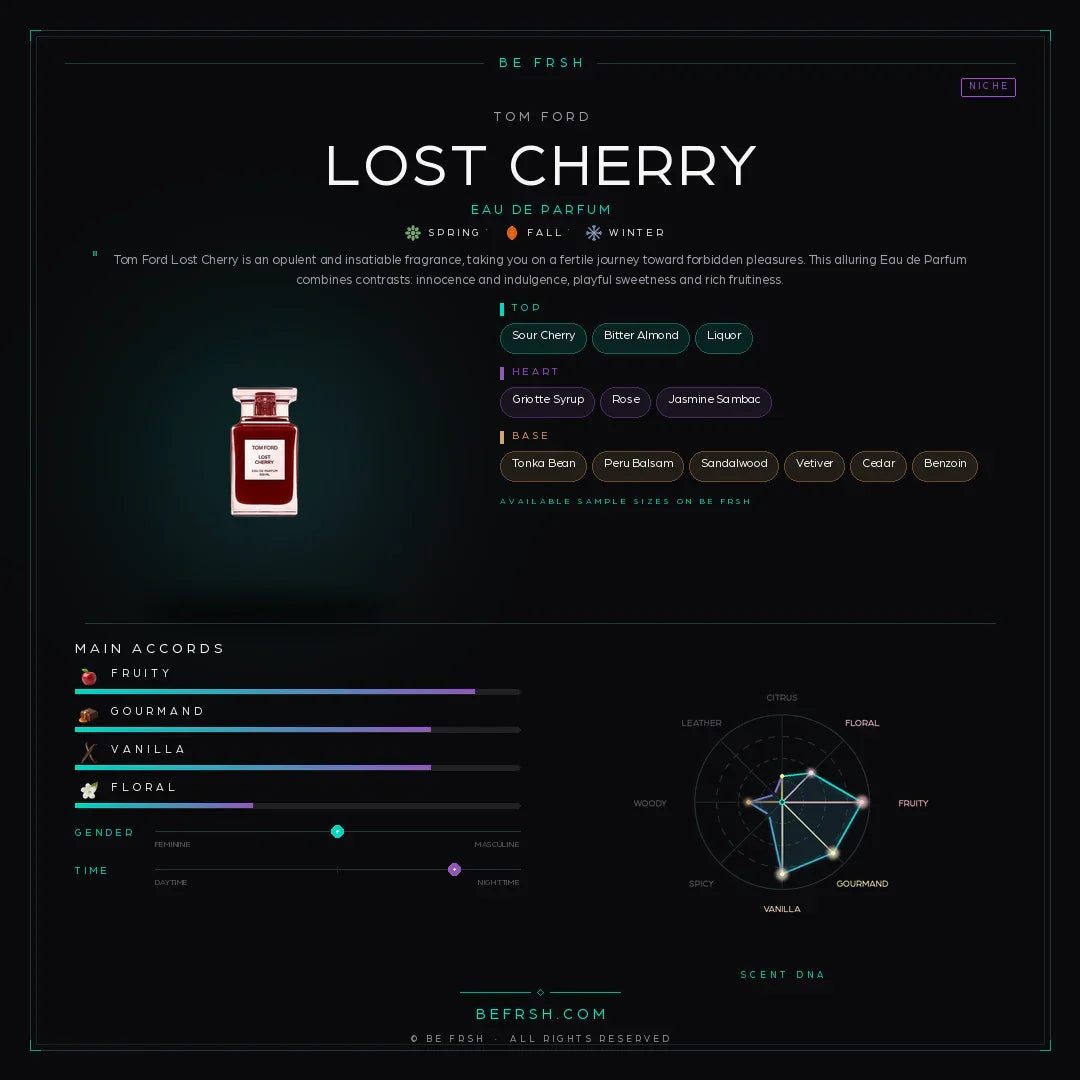 Tom Ford Lost Cherry - Be Frsh - Tuoksunäyte