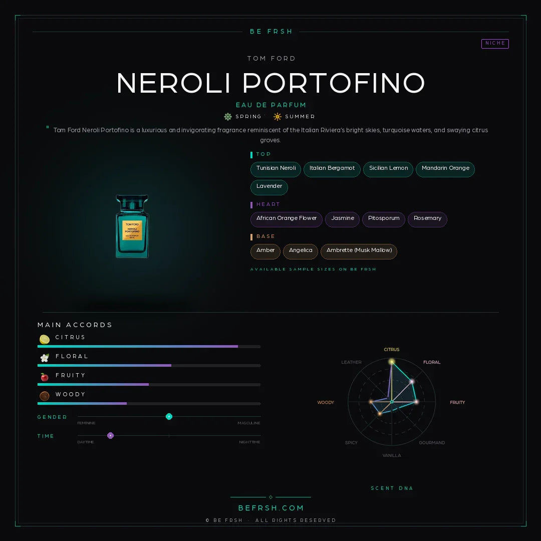 Tom Ford Neroli Portofino - Be Frsh - Tuoksunäyte