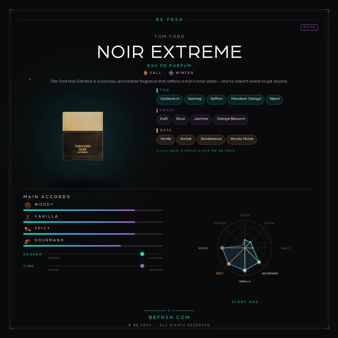 Tom Ford Noir Extreme - Be Frsh - Tuoksunäyte