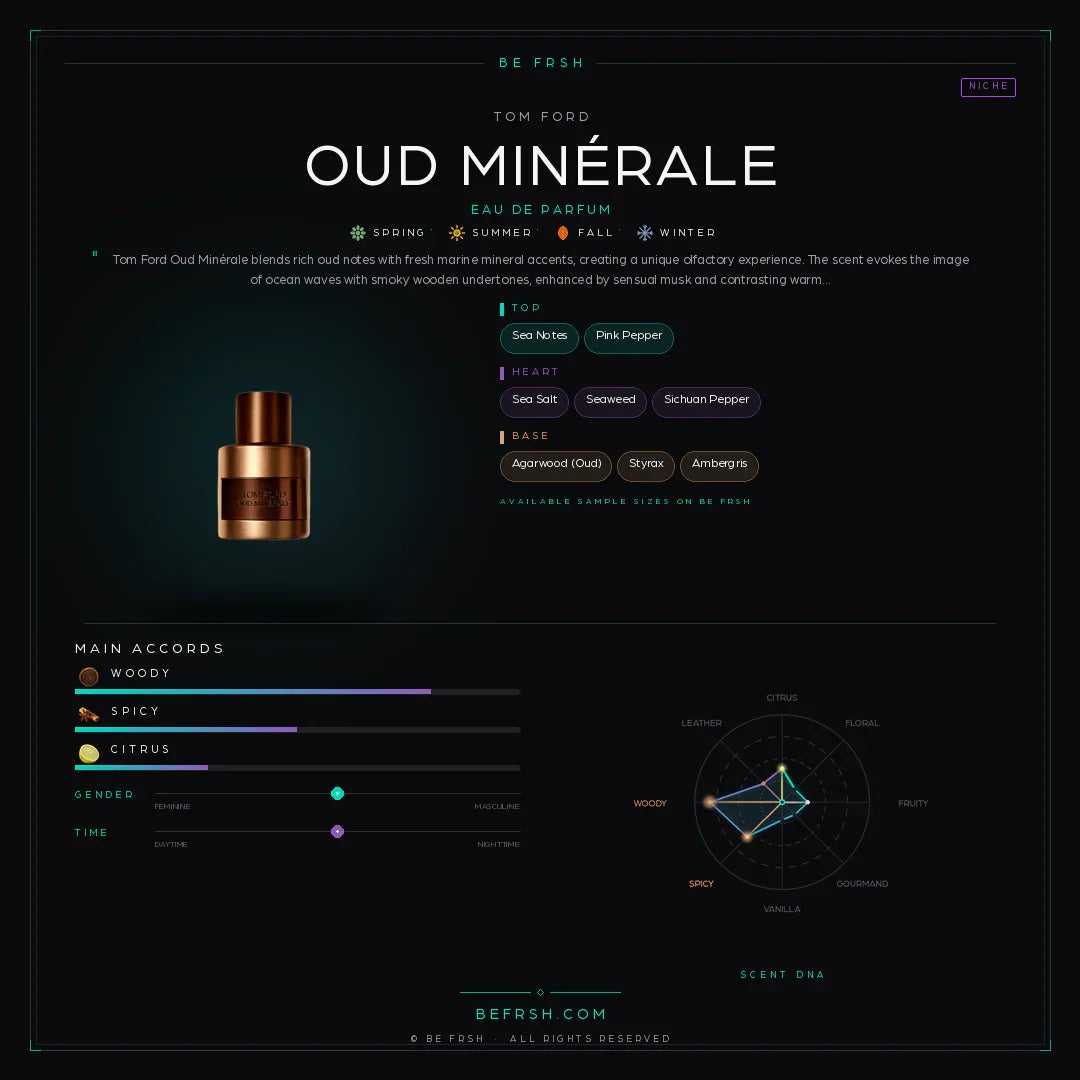 Tom Ford Oud Minérale - Be Frsh - Tuoksunäyte