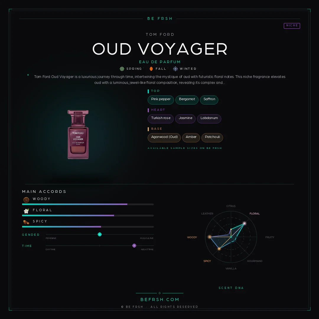 Tom Ford Oud Voyager - Be Frsh - Tuoksunäyte