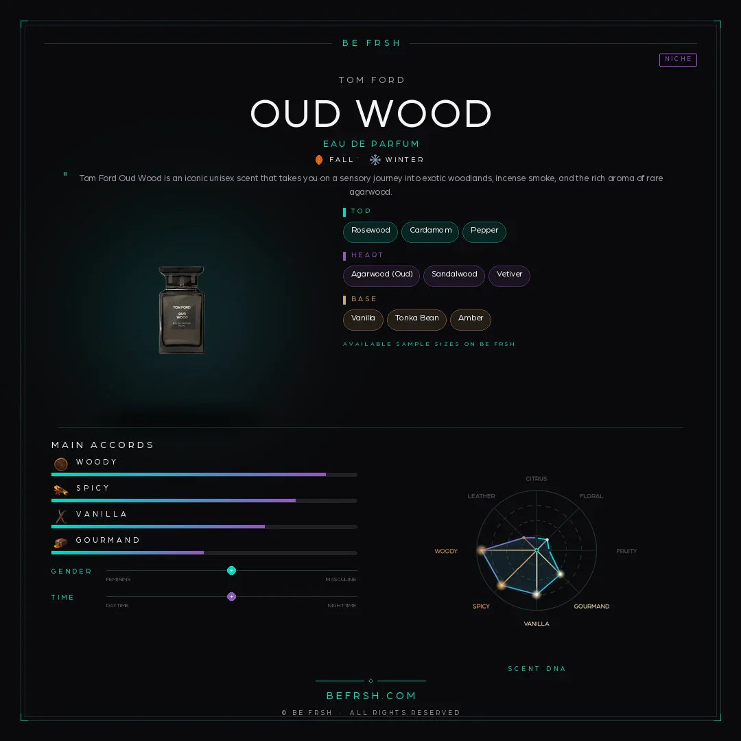 Tom Ford Oud Wood - Be Frsh - Tuoksunäyte