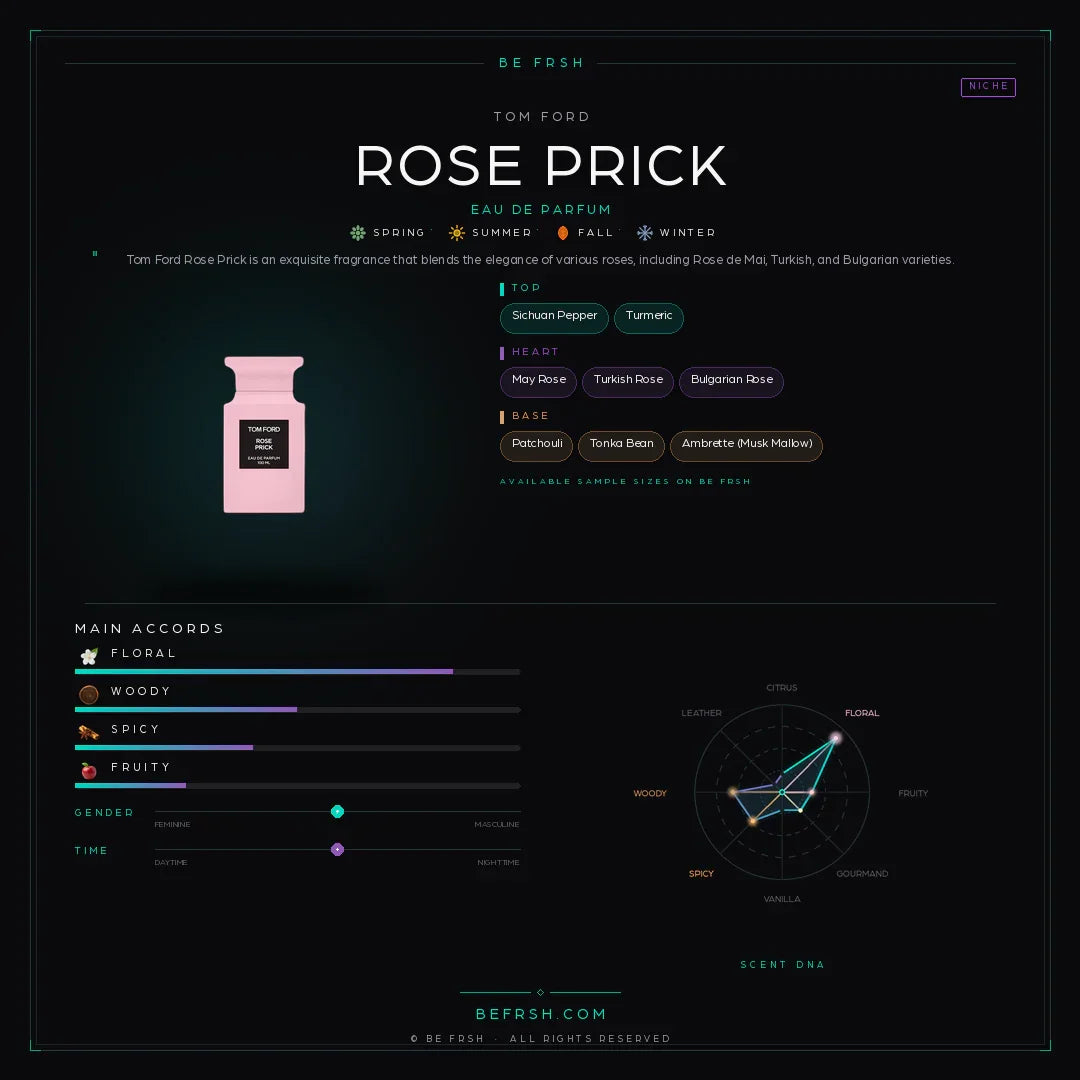 Tom Ford Rose Prick - Be Frsh - Tuoksunäyte
