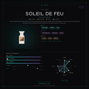 Tom Ford Soleil De Feu - Be Frsh - Tuoksunäyte