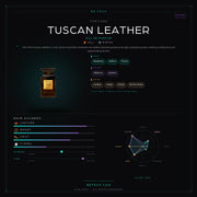 Tom Ford Tuscan Leather - Be Frsh - Tuoksunäyte