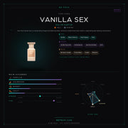 Tom Ford Vanilla Sex - Be Frsh - Tuoksunäyte