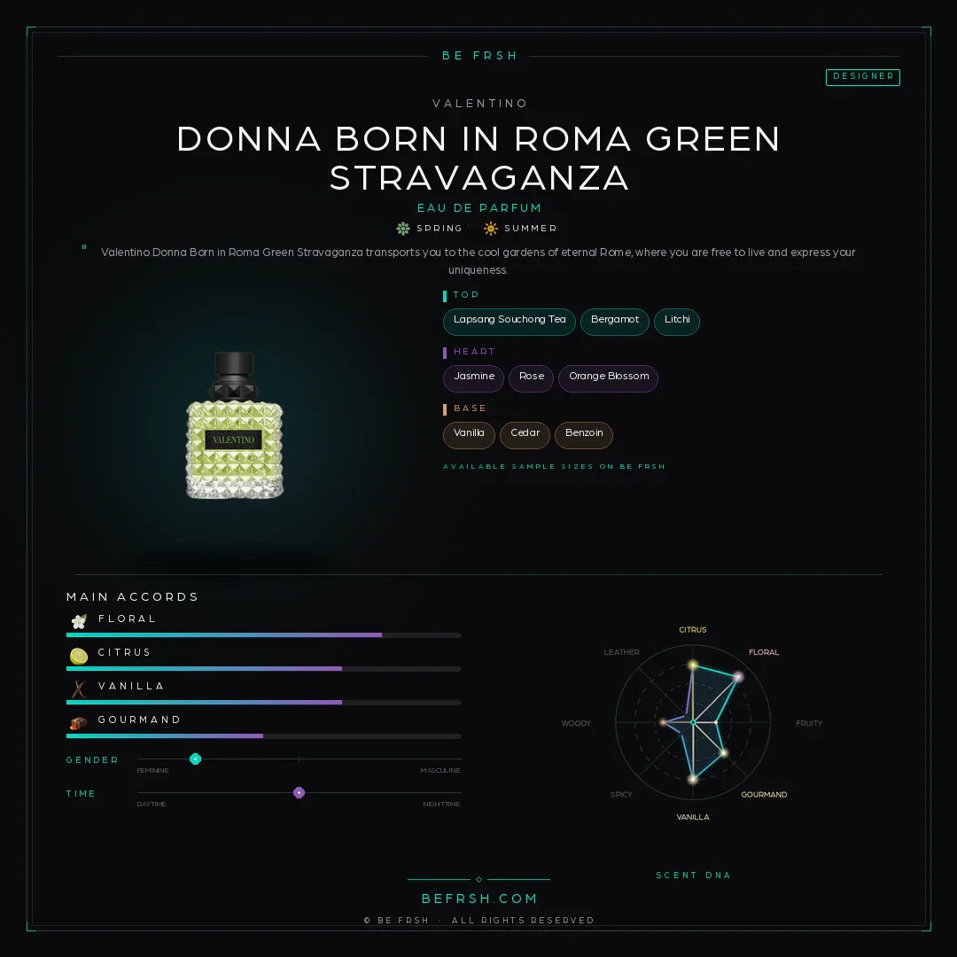 Valentino Donna Born in Roma Green Stravaganza - Be Frsh - Tuoksunäyte