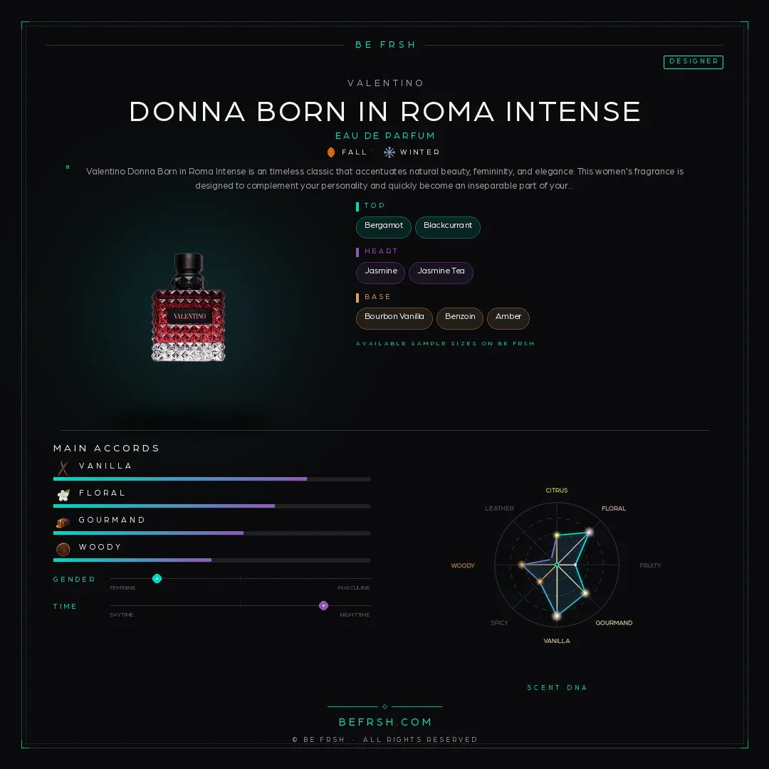 Valentino Donna Born in Roma Intense - Be Frsh - Tuoksunäyte