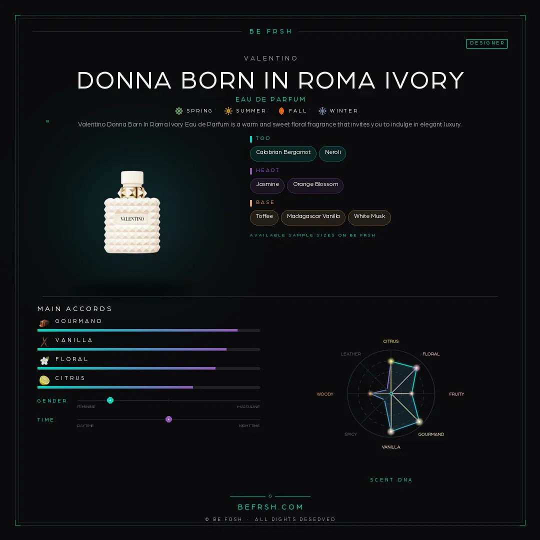 Valentino Donna Born In Roma Ivory - Be Frsh - Tuoksunäyte