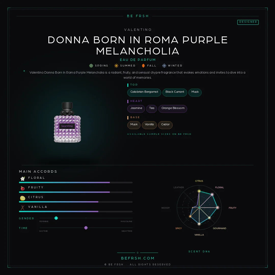 Valentino Donna Born In Roma Purple Melancholia - Be Frsh - Tuoksunäyte