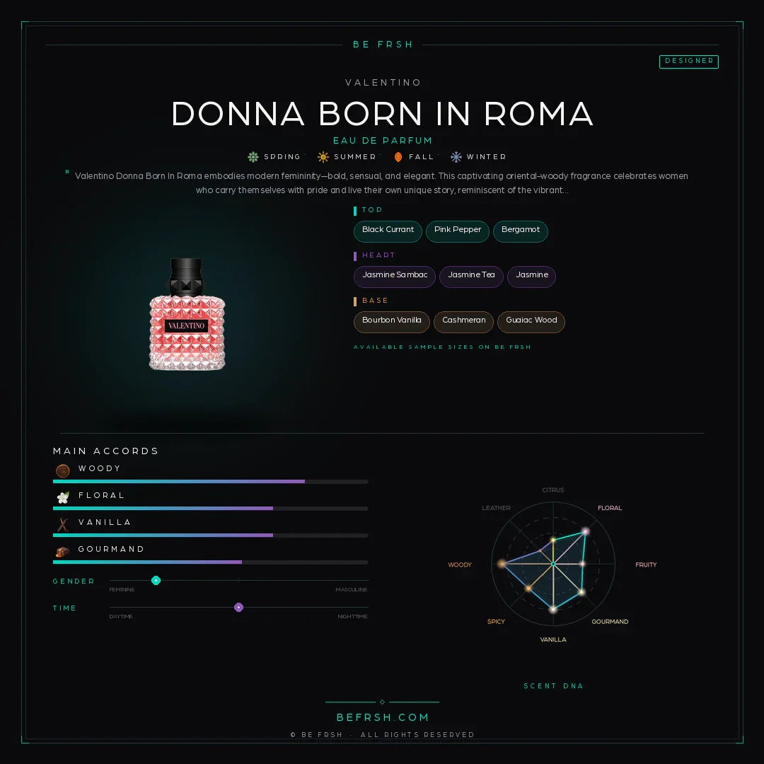 Valentino Donna Born In Roma - Be Frsh - Tuoksunäyte
